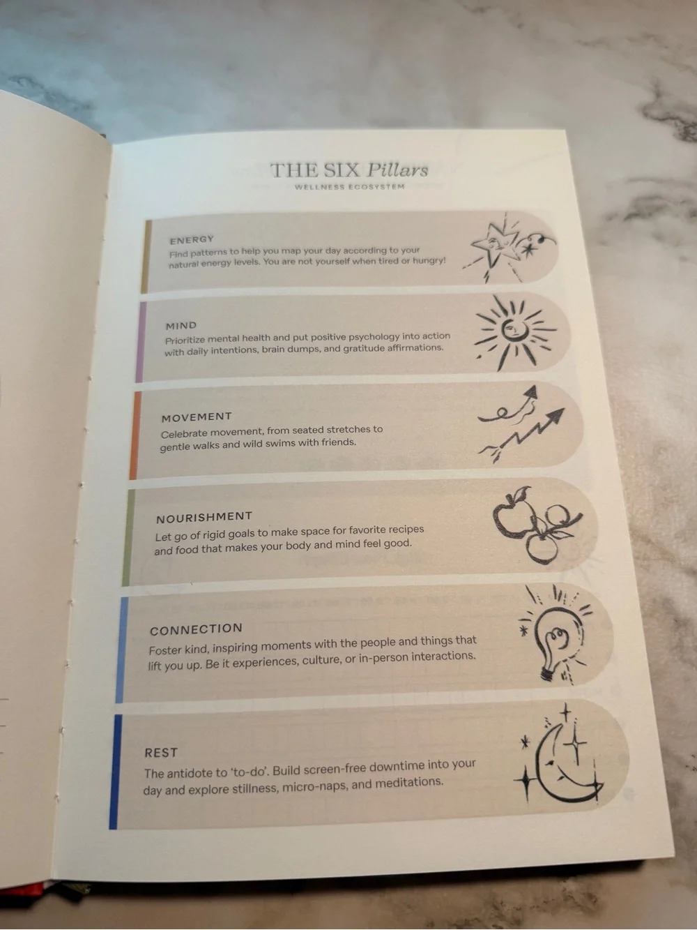 Anthropologie Papier Pause Wellness Journal - Hardcover Bows